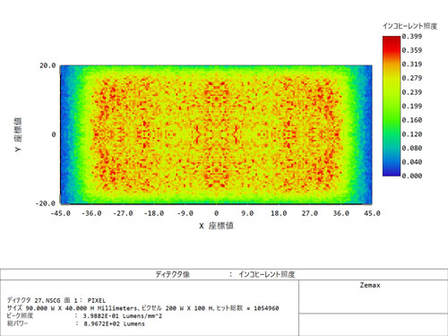 ディテクタビューア2画像